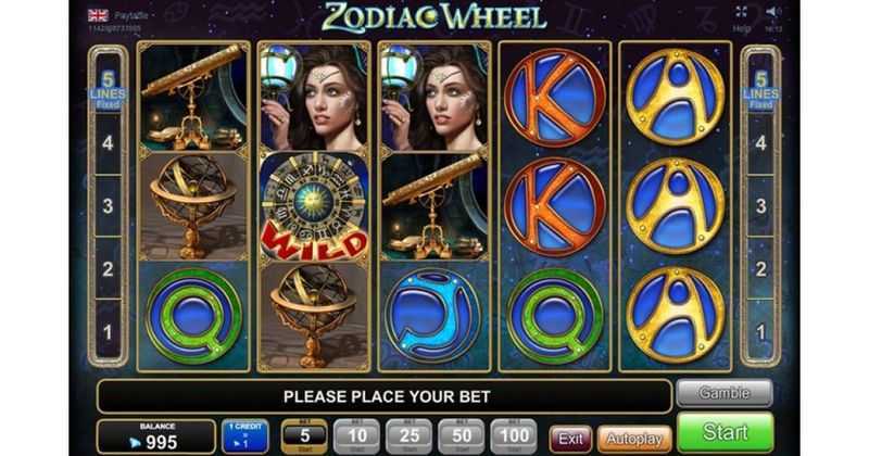 Zodiac Wheel