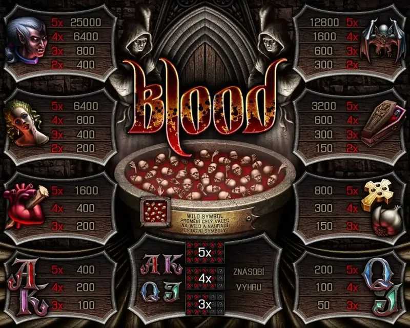 Blood Blood