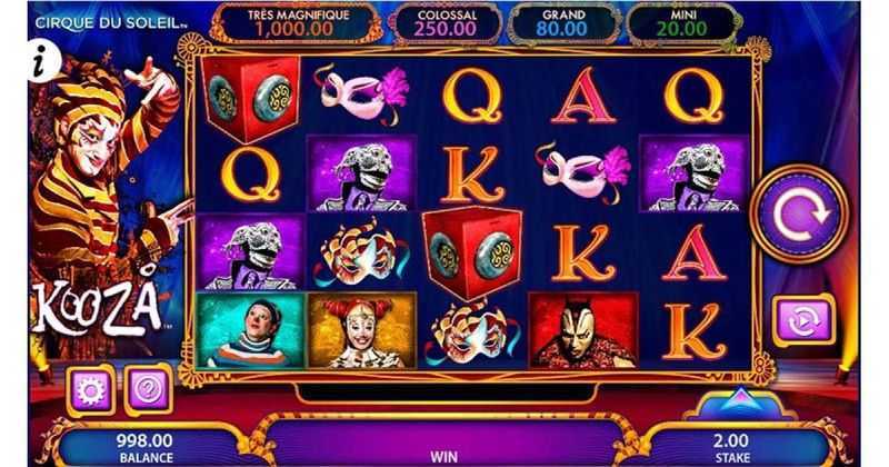 Cirque Du Soleil Kooza