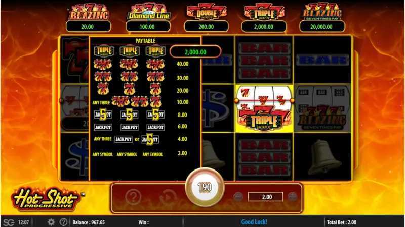 Hot Shot Progressive