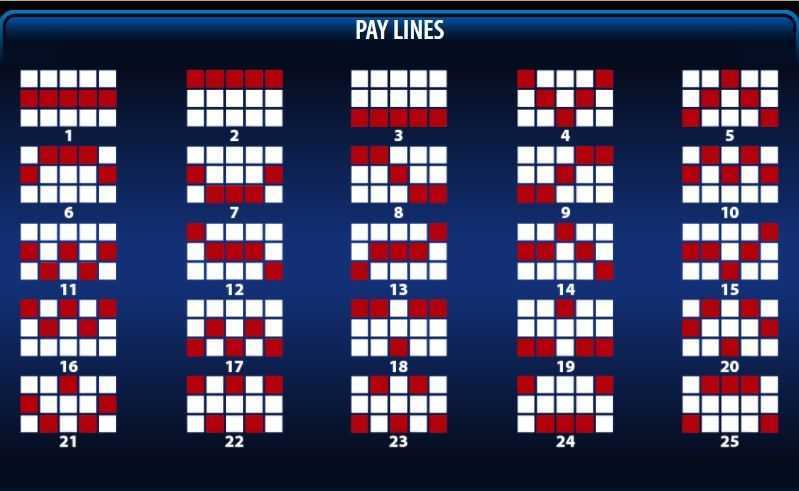 Michael Jackson King of Pop