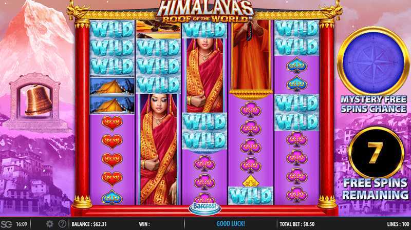 Himalayas Roof of The World