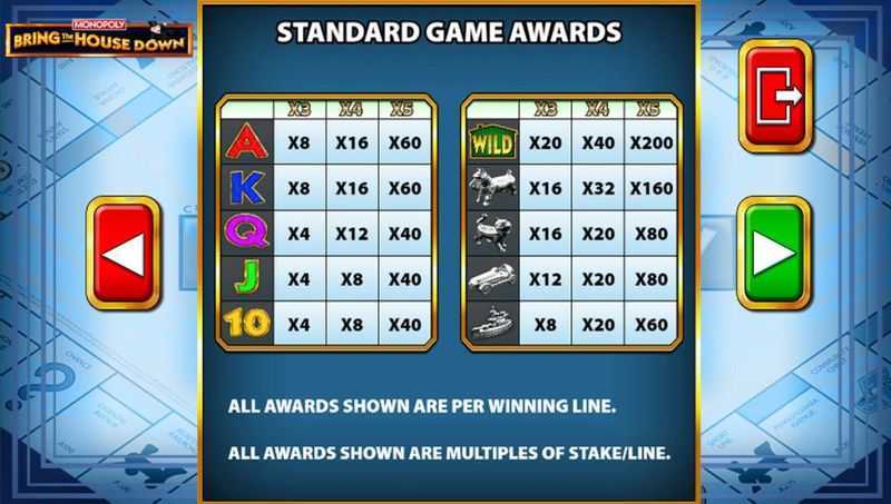 Monopoly Bring the House Down