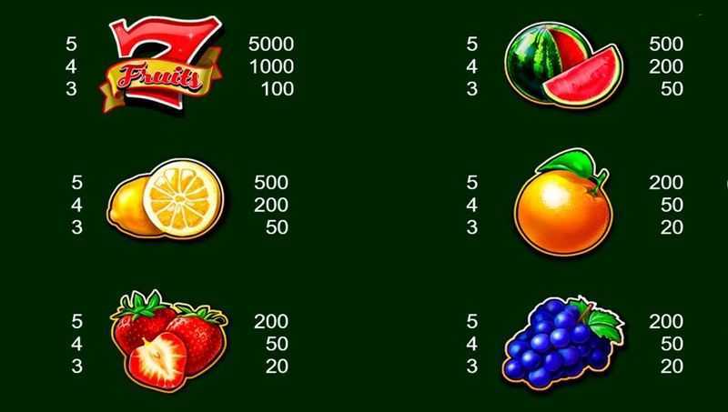 500 Juicy Fruits