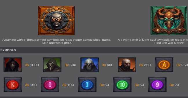 Dark Odds