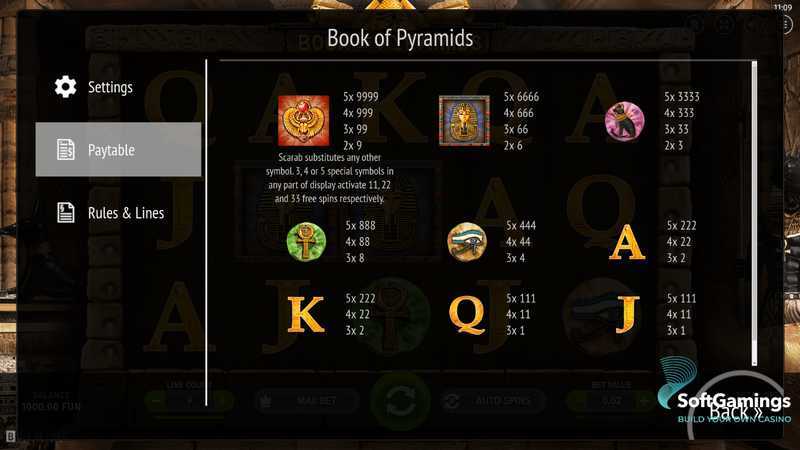 Book of Pyramids