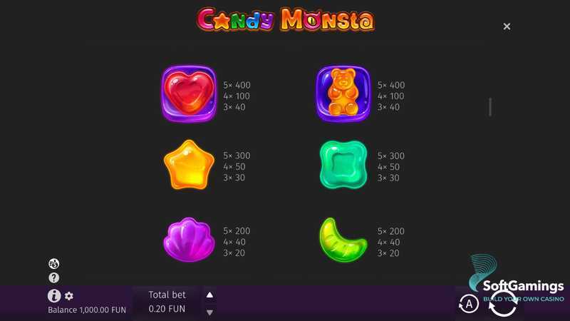 Candy Monsta Candy Monsta