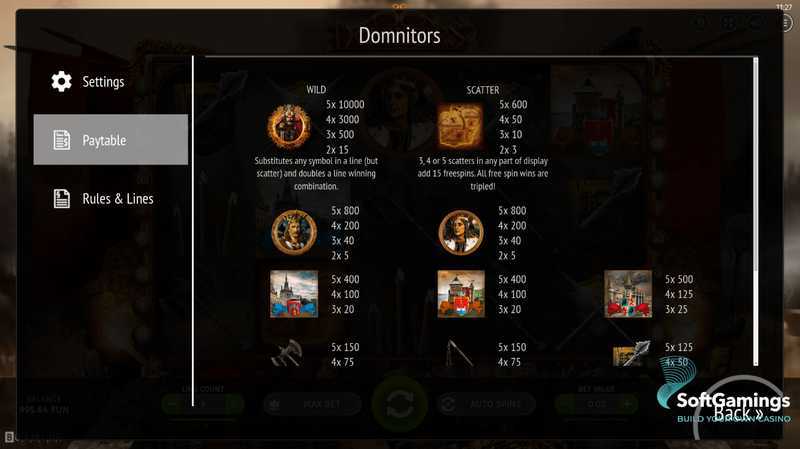 Domnitors Domnitors