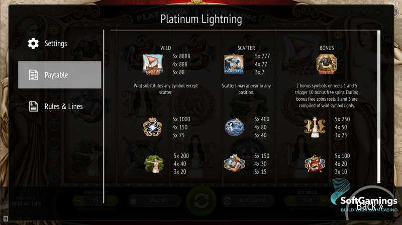Platinum Lightning