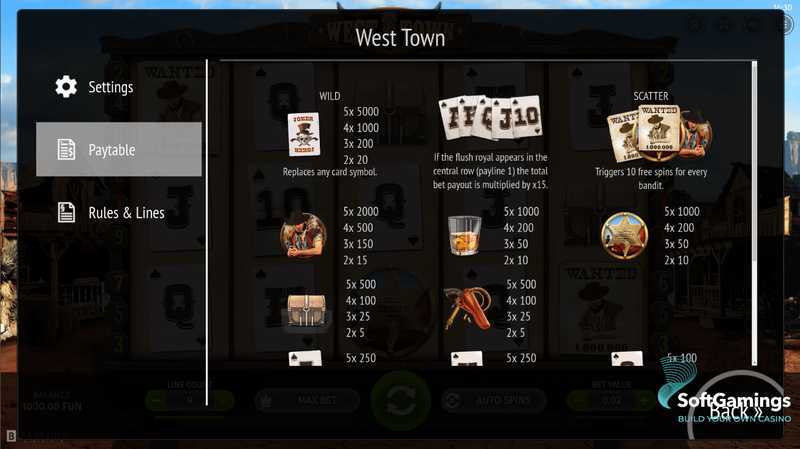 West Town