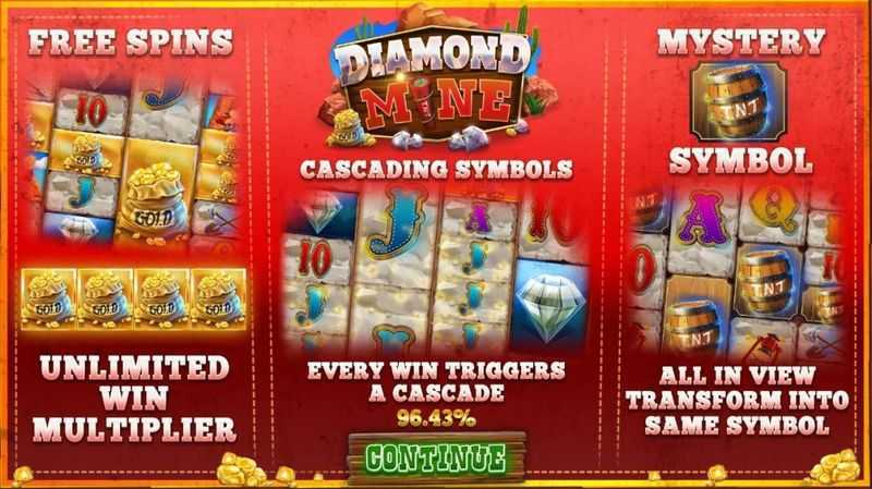 Diamond Mine 2 Megaways