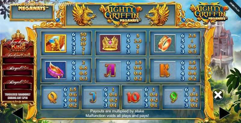 Mighty Griffin Megaways