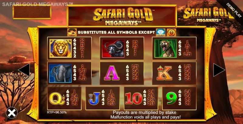 Safari Gold Megaways