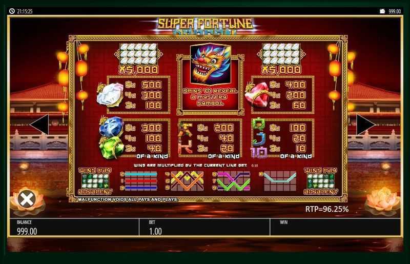 Super Fortune Dragon
