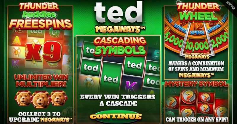 Ted Megaways