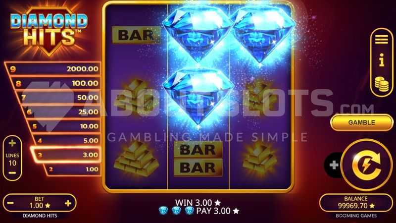 Diamond Riches