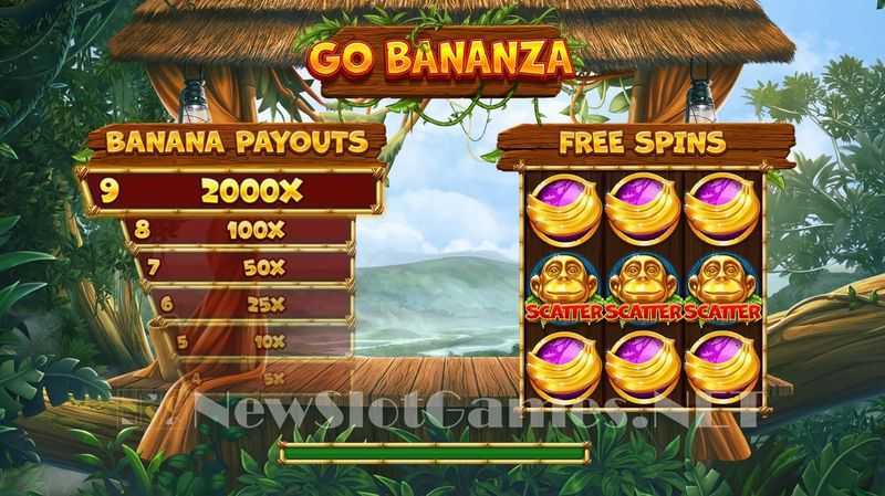 Go Bananza Go Bananza