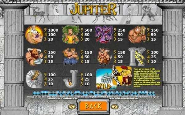 Jupiter