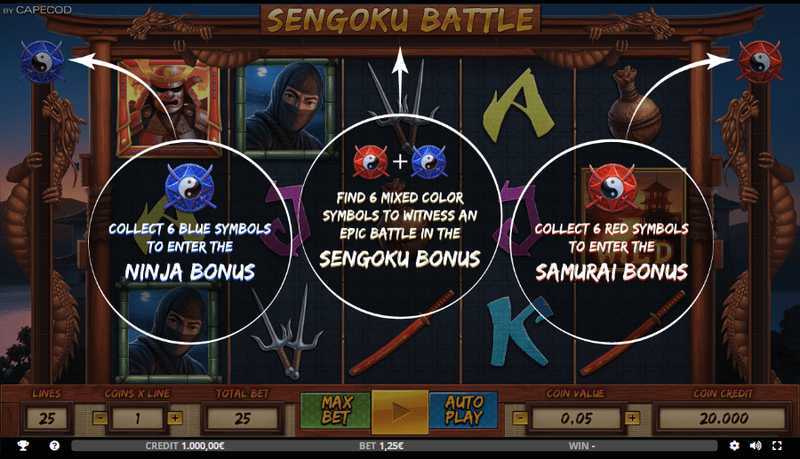 Sengoku Battle