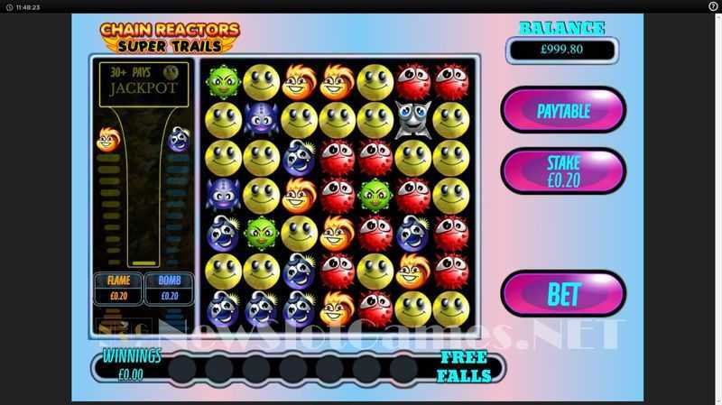 Chain Reactors Trails