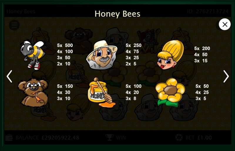 Honey Bees