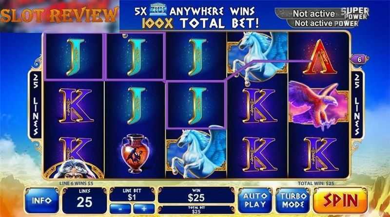 Treasures of King Arthur