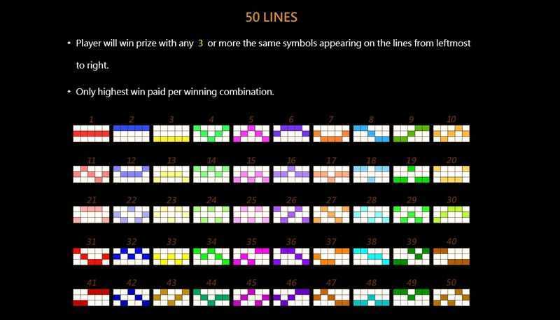 Hero of the 3 Kingdoms Cao Cao