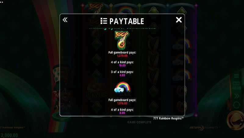 777 Rainbow Respins
