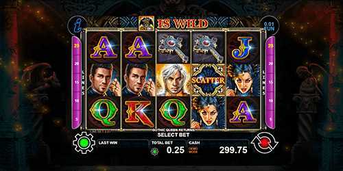 Gothic Queen Returns