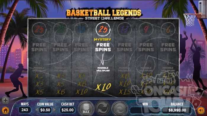 Basketball Legends Street Chalenge