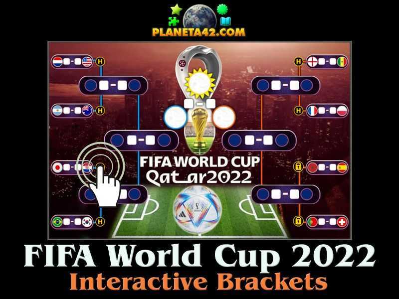 Fifa World Cup