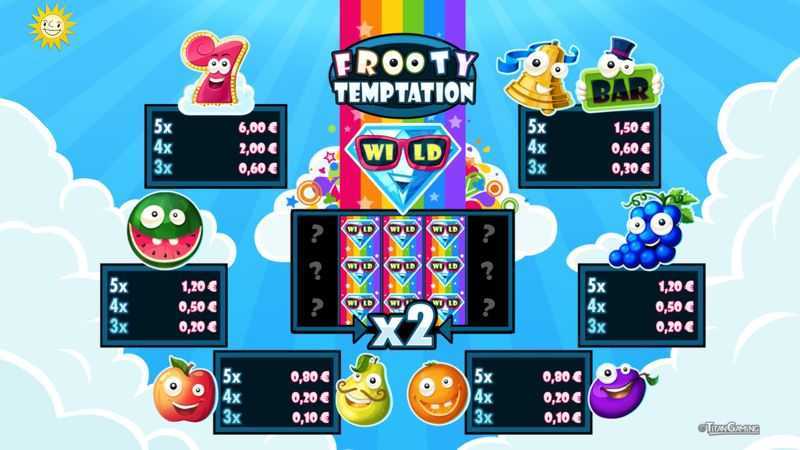 Frooty Temptation