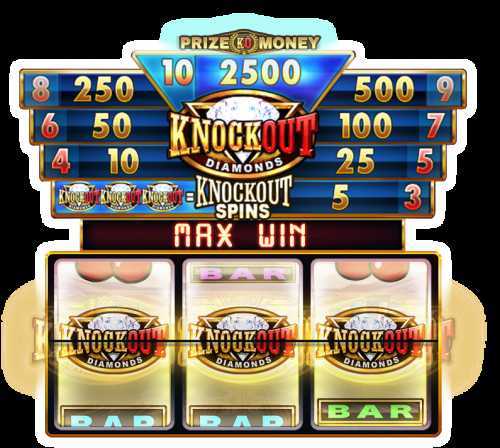 Knockout Diamonds
