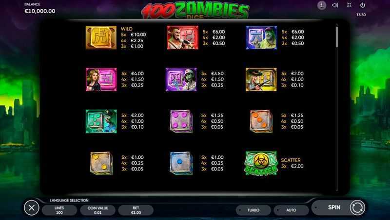 100 Zombies Dice