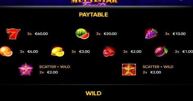 Multistar Fruits