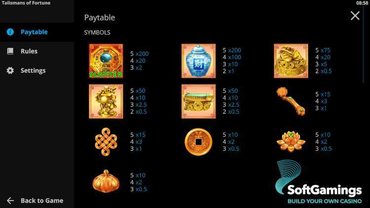 Talismans of Fortune