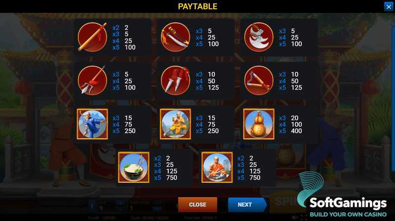 The Legend of Shaolin