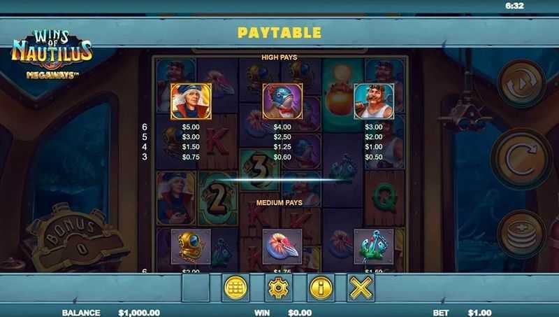 Wins of Nautilus Megaways