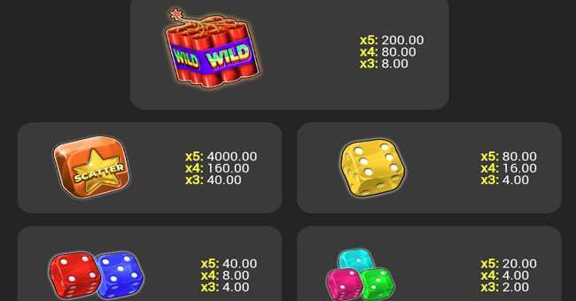 Wild Hot 40 Blow Dice