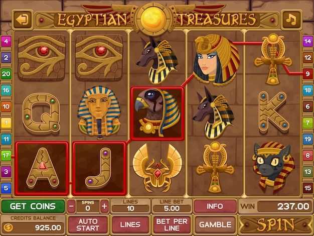 Egyptian Syndrome