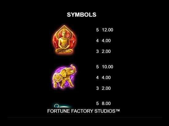 Amber Sterlings Mystic Shrine