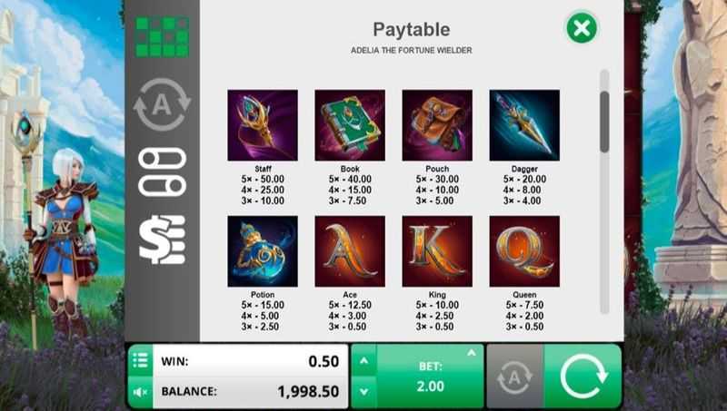 Adelia The Fortune Wielder