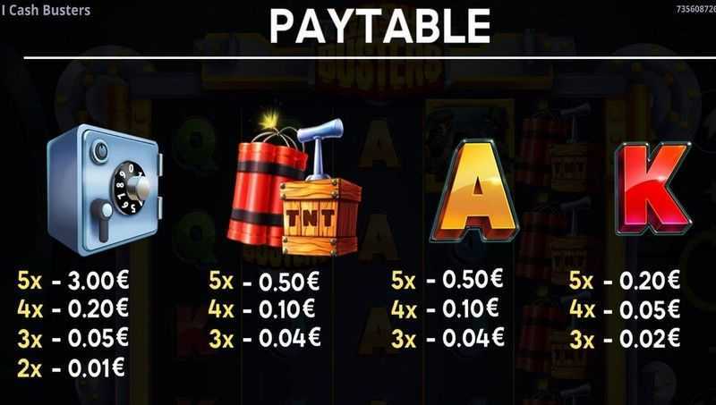 Cash Busters