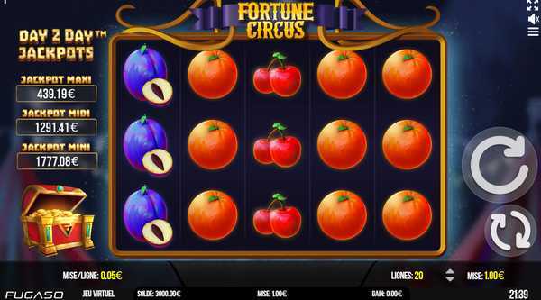 Fortune Circus Fortune Circus