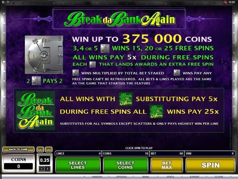 Break da Bank Again