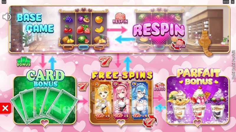Doki Doki Parfait
