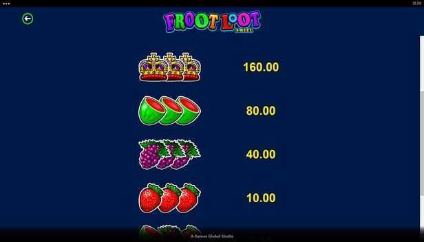 Froot Loot 3-Reel