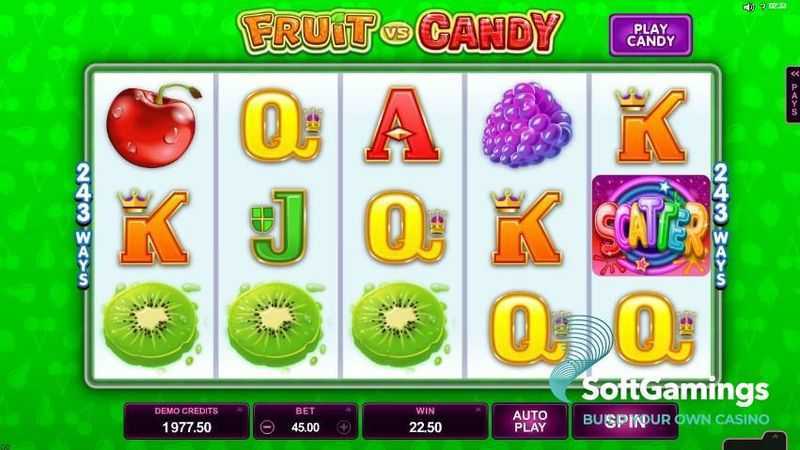 Fruit vs Candy