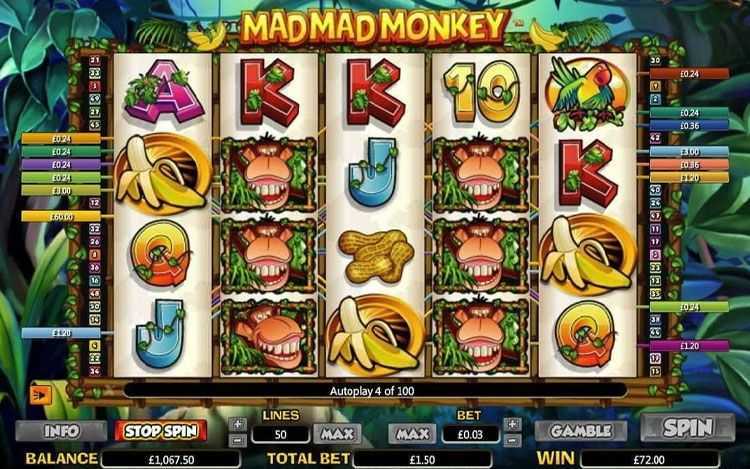 Money Mad Monkey