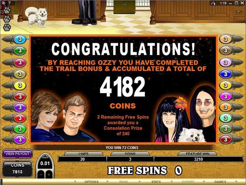 The Osbournes